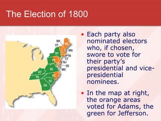 The Election of 1800
• Each party also
nominated electors
who, if chosen,
swore to vote for
their party’s
presidential and vice-
presidential
nominees.
• In the map at right,
the orange areas
voted for Adams, the
green for Jefferson.
 