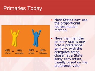 Primaries Today
• Most States now use
the proportional
representation
method.
• More than half the
primary States now
hold a preference
primary, with the
delegates being
chosen at a State
party convention,
usually based on the
preference vote.
 