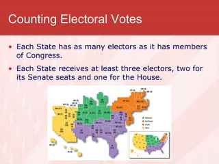 Counting Electoral Votes
• Each State has as many electors as it has members
of Congress.
• Each State receives at least three electors, two for
its Senate seats and one for the House.
 