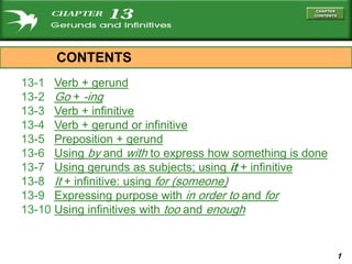 1
13-1 Verb + gerund
13-2 Go + -ing
13-3 Verb + infinitive
13-4 Verb + gerund or infinitive
13-5 Preposition + gerund
13-6 Using by and with to express how something is done
13-7 Using gerunds as subjects; using it + infinitive
13-8 It + infinitive: using for (someone)
13-9 Expressing purpose with in order to and for
13-10 Using infinitives with too and enough
CONTENTS
 