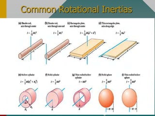Chapter13 rigid body rotation | PPTX