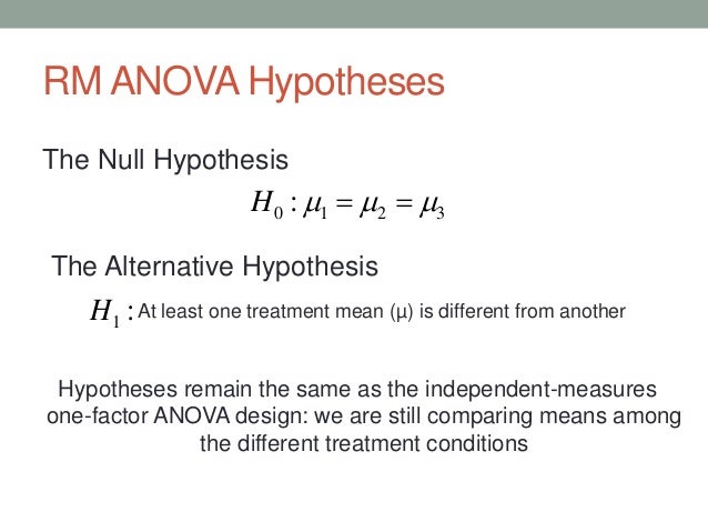 Repeated Measures Anova
