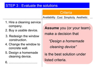 Cost STEP 3 : Evaluate the solutions Availability Criteria Simplicity Aesthetic 1. Hire a cleaning service   company. 5. Design a homemade   cleaning device. 2. Buy a usable device. 3. Redesign the window   construction. 6. ……………………… 4. Change the window to   concrete wall. … Assume  you (or your team) make a decision that “ Design a homemade cleaning device”  is the best solution under listed criteria. 
