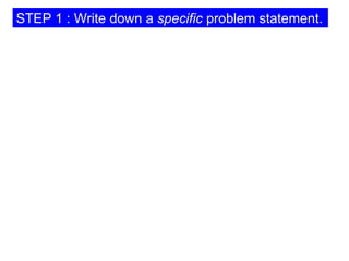 To design a  wiping device  that can  wipe  the opposite side of glass panel and overlapping area effectively. STEP 1 : Write down a  specific  problem statement. 