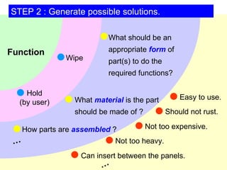 Function … … STEP 2 : Generate possible solutions. What  material  is the part should be made of ? What should be an appropriate  form  of part(s) to do the required functions? How parts are  assembled  ? Not too heavy. Not too expensive. Can insert between the panels. Hold (by user) Wipe Should not rust. Easy to use. 