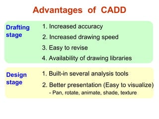 Advantages  of  CADD 1. Increased accuracy 3. Easy to revise  2. Increased drawing speed 1. Built-in several analysis tools 2. Better presentation (Easy to visualize)   - Pan, rotate, animate, shade, texture 4. Availability of drawing libraries Drafting stage Design stage 