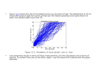 •

Figure 13.2 shows the size of simulated tumors as a function of age. The dashed line at 10 cm
shows the range of ages for tumors at that size: the fastest-growing tumor gets there in 8
years; the slowest takes more than 35.

•

I am presenting results in terms of linear measurements, but the calculations are in terms of
volume. To convert from one to the other, again, I use the volume of a sphere with the given
diameter.

 