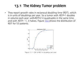 13.1 The Kidney Tumor problem
•

They report growth rates in reciprocal doubling time (RDT), which
is in units of doublings per year. So a tumor with RDT=1 doubles
in volume each year; withRDT=2 it quadruples in the same time,
and with RDT=−1, it halves. Figure 13.1shows the distribution of
RDT for 53 patients.

 