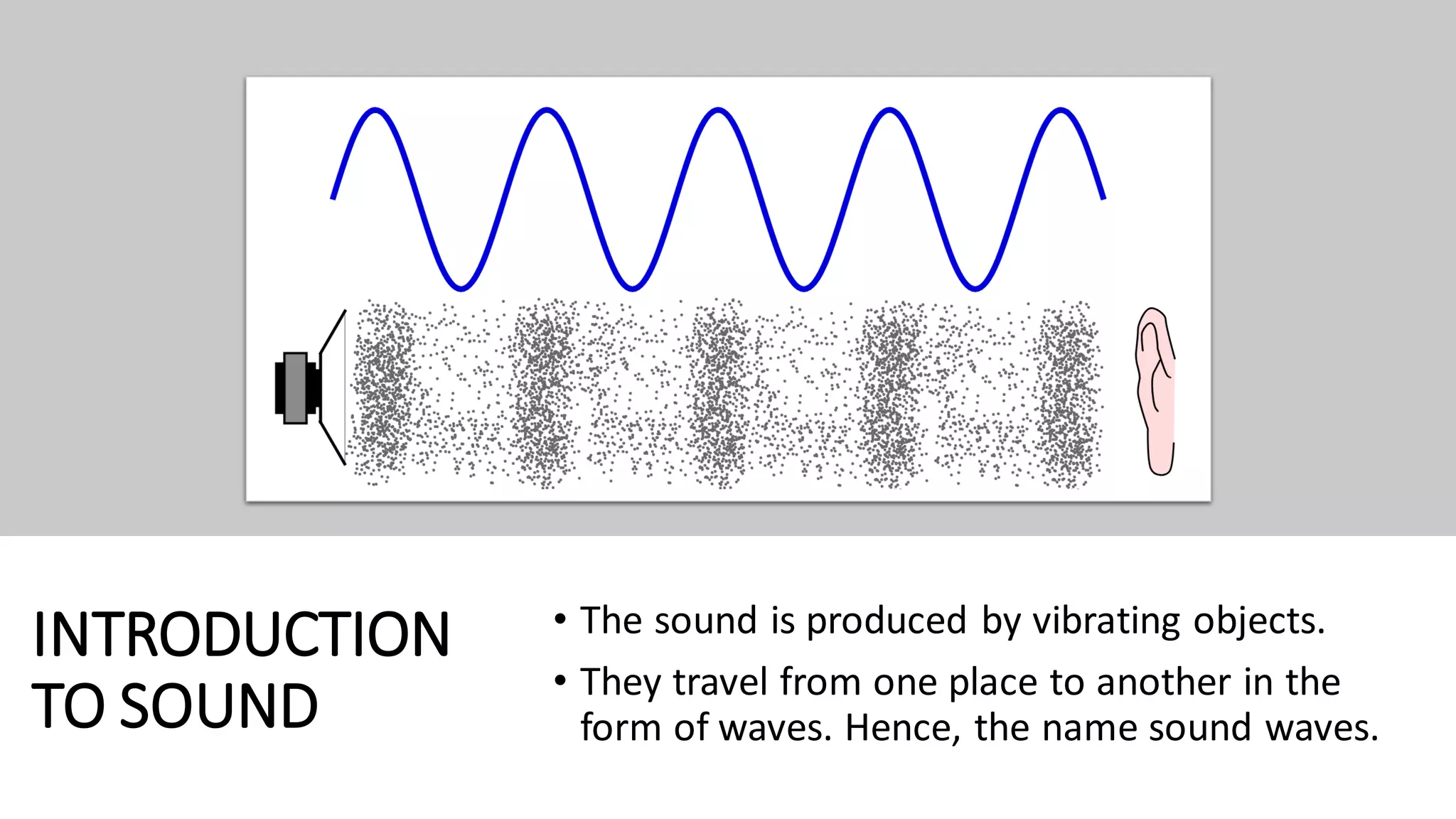 INTRODUCTION
TO SOUND
• The sound is produced by vibrating objects.
• They travel from one place to another in the
form of waves. Hence, the name sound waves.
 
