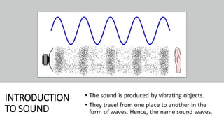 Chapter - 13, Sound, Science, Class 8 | PDF