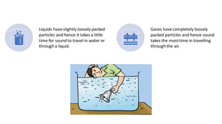 Liquids have slightly loosely packed
particles and hence it takes a little
time for sound to travel in water or
through a liquid.
Gases have completely loosely
packed particles and hence sound
takes the mosttime in travelling
through the air.
 