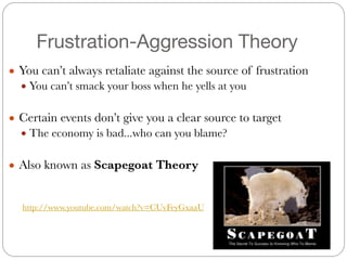 AGGRESSION (Psych 201 - Chapter 13 - Spring 2014) | PDF
