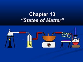 Chapter 13
“States of Matter”
 