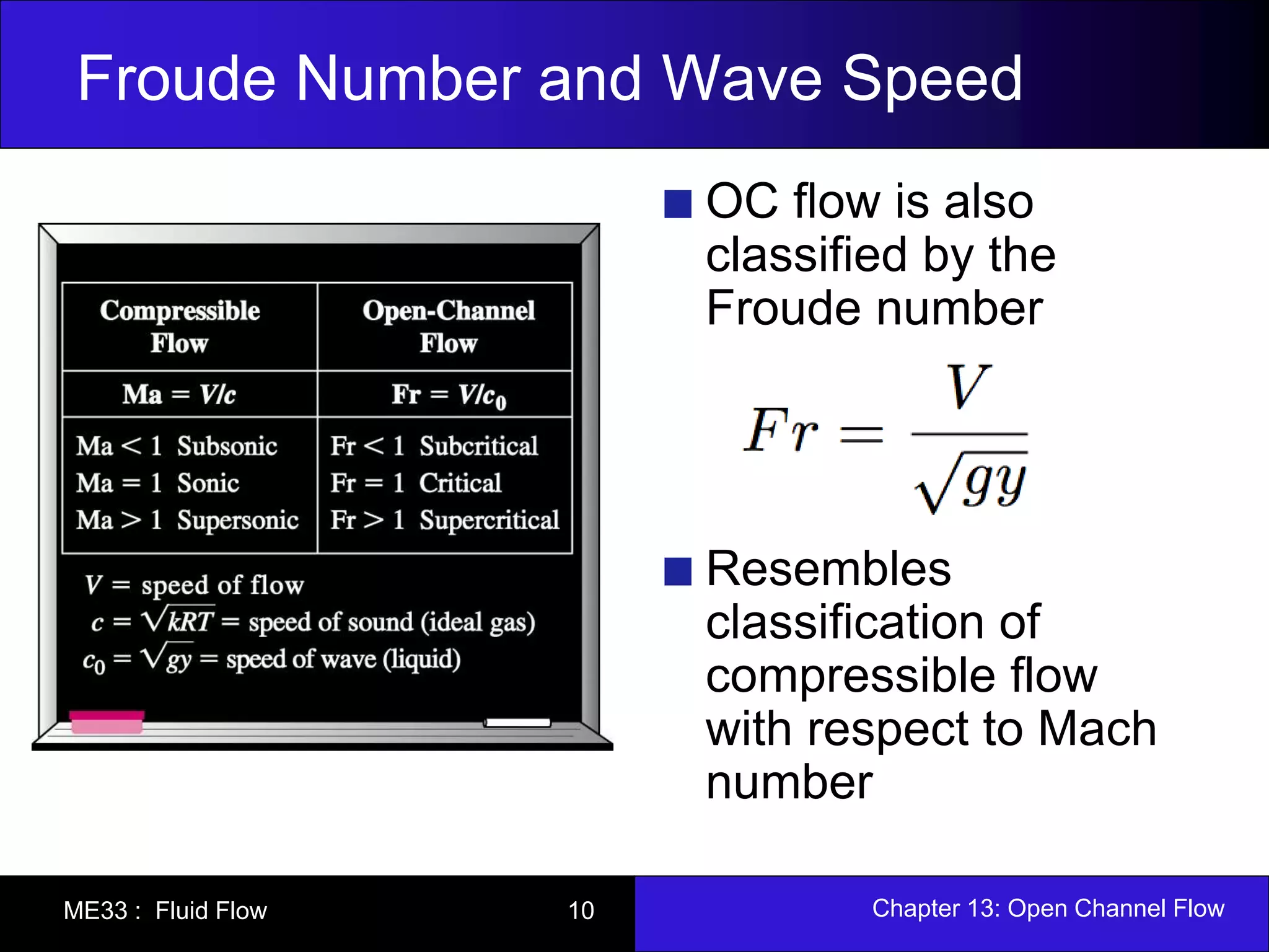 open channel flow | PPT