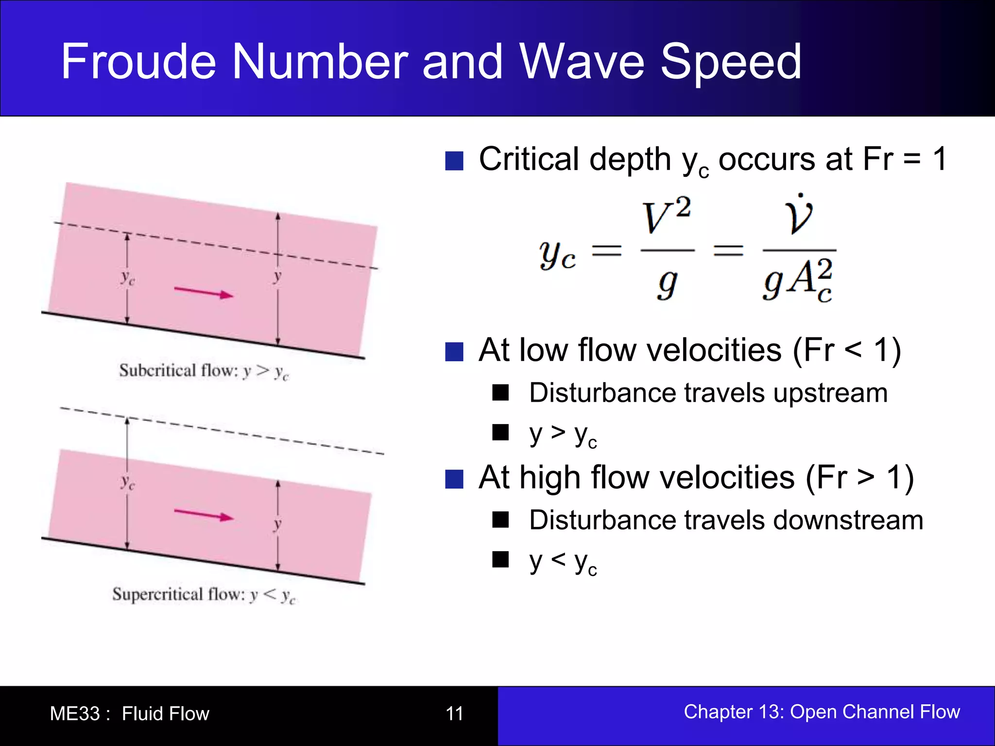 Froude Number and Wave Speed 
Critical depth yc occurs at Fr = 1 
At low flow velocities (Fr < 1) 
Disturbance travels upstream 
y > yc 
At high flow velocities (Fr > 1) 
Disturbance travels downstream 
y < yc 
ME33 : Fluid Flow 11 Chapter 13: Open Channel Flow 
 