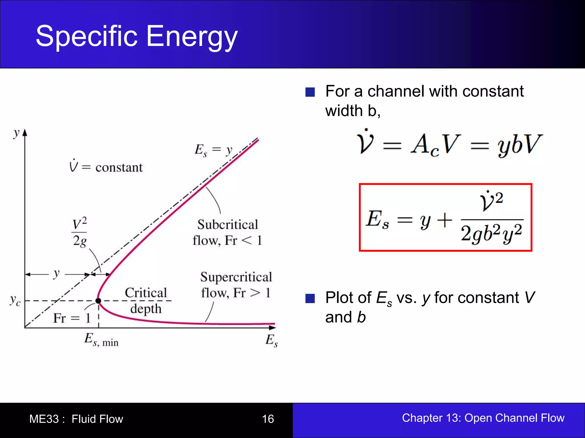 Specific Energy 
For a channel with constant 
width b, 
Plot of Es vs. y for constant V 
and b 
ME33 : Fluid Flow 16 Chapter 13: Open Channel Flow 
 