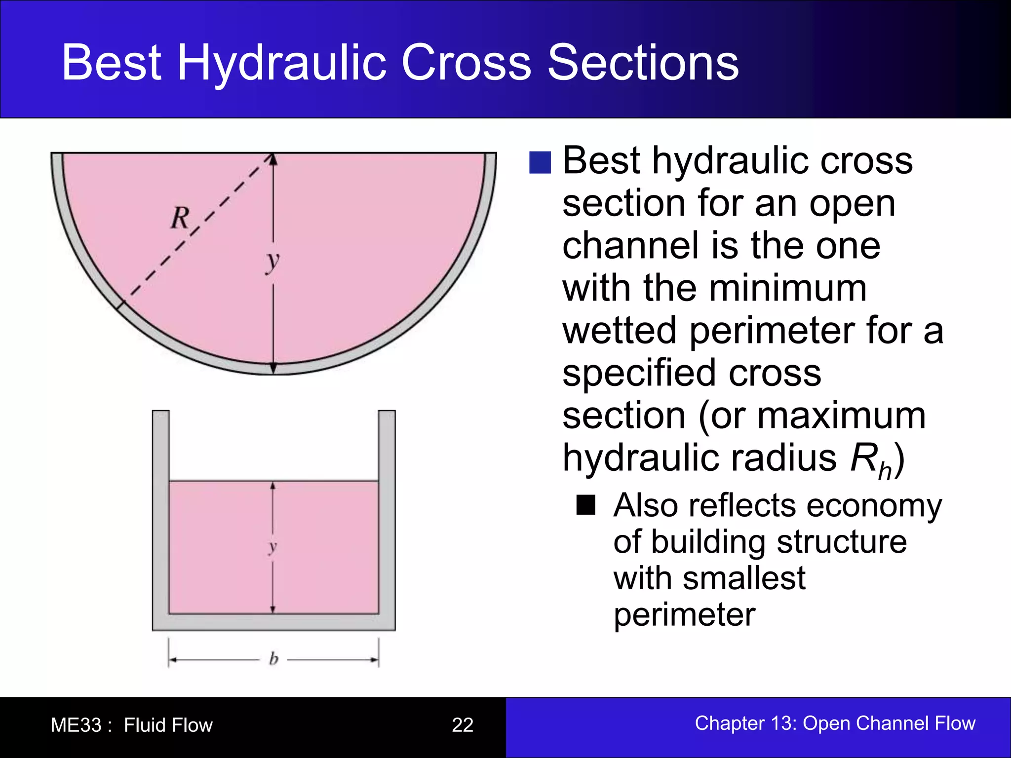 Best Hydraulic Cross Sections 
Best hydraulic cross 
section for an open 
channel is the one 
with the minimum 
wetted perimeter for a 
specified cross 
section (or maximum 
hydraulic radius Rh) 
Also reflects economy 
of building structure 
with smallest 
perimeter 
ME33 : Fluid Flow 22 Chapter 13: Open Channel Flow 
 