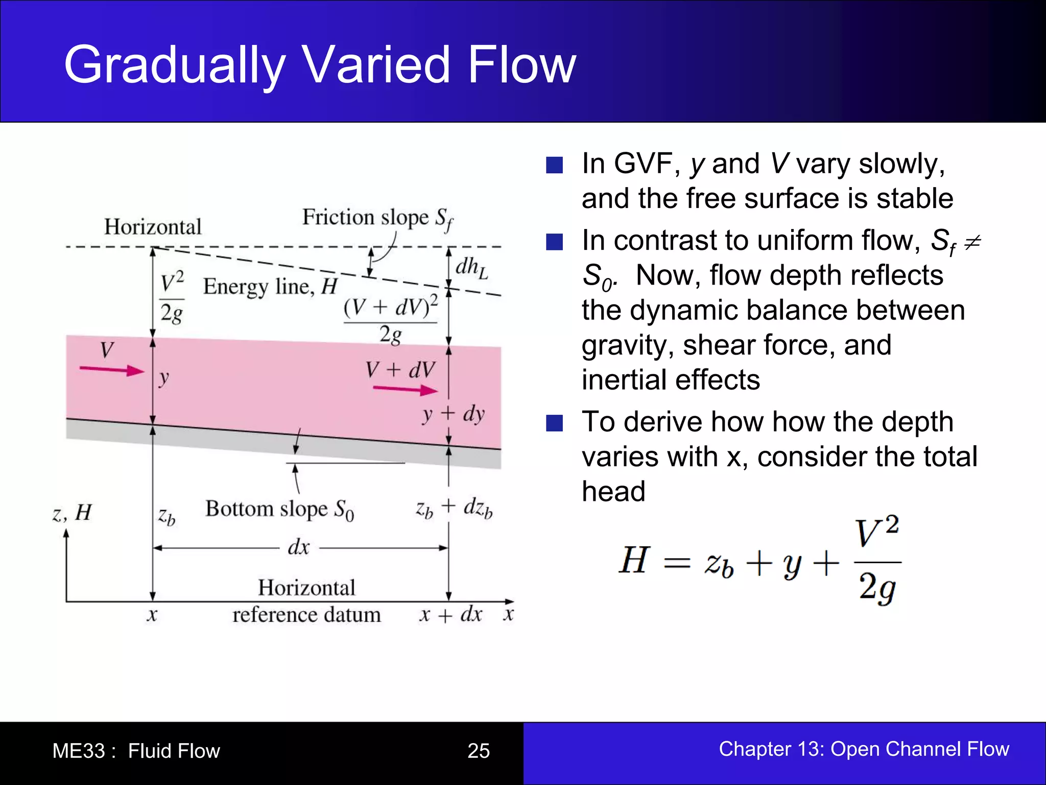 Gradually Varied Flow 
In GVF, y and V vary slowly, 
and the free surface is stable 
In contrast to uniform flow, Sf  
S0. Now, flow depth reflects 
the dynamic balance between 
gravity, shear force, and 
inertial effects 
To derive how how the depth 
varies with x, consider the total 
head 
ME33 : Fluid Flow 25 Chapter 13: Open Channel Flow 
 