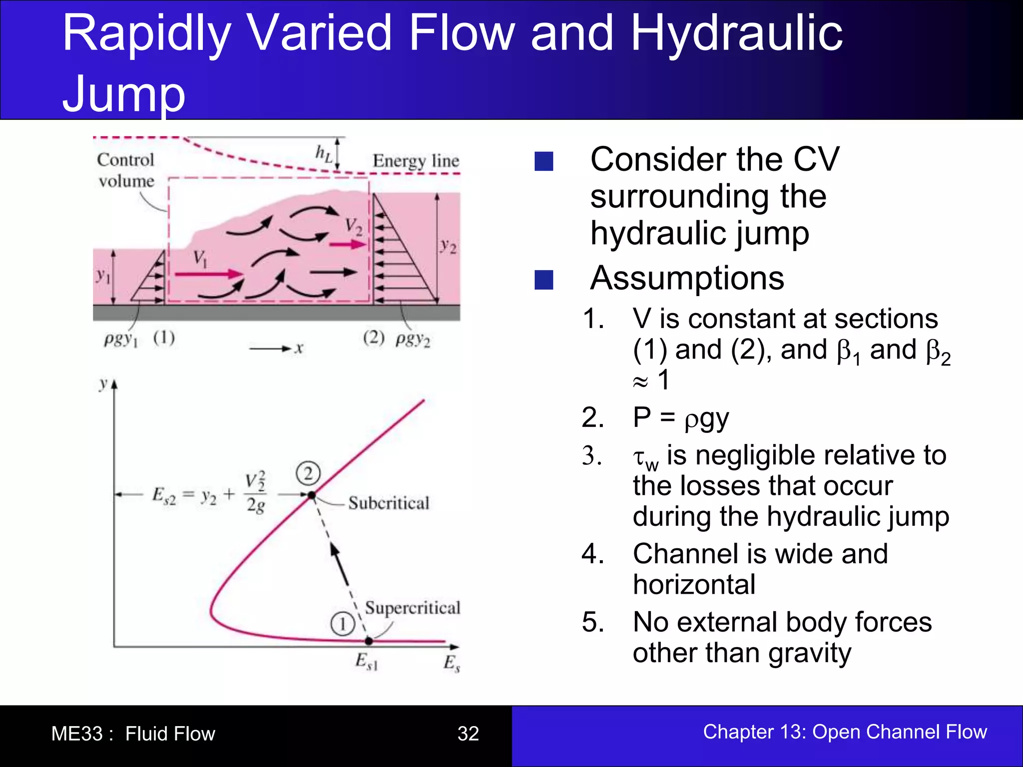 Rapidly Varied Flow and Hydraulic 
Jump 
Consider the CV 
surrounding the 
hydraulic jump 
Assumptions 
1. V is constant at sections 
(1) and (2), and 1 and 2 
 1 
2. P = gy 
3. w is negligible relative to 
the losses that occur 
during the hydraulic jump 
4. Channel is wide and 
horizontal 
5. No external body forces 
other than gravity 
ME33 : Fluid Flow 32 Chapter 13: Open Channel Flow 
 