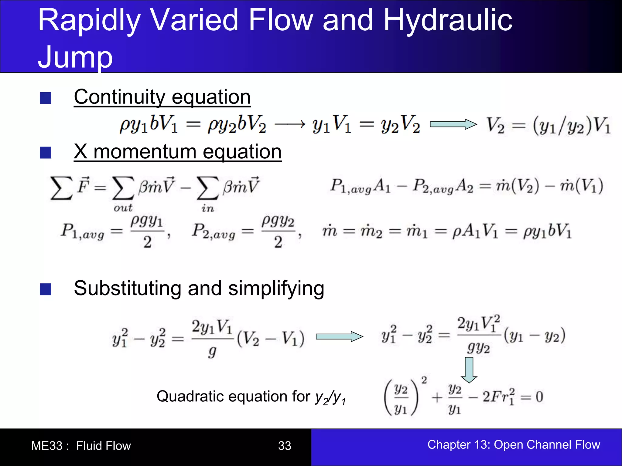Rapidly Varied Flow and Hydraulic 
Jump 
Continuity equation 
X momentum equation 
Substituting and simplifying 
Quadratic equation for y2/y1 
ME33 : Fluid Flow 33 Chapter 13: Open Channel Flow 
 