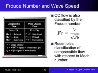 Froude Number and Wave Speed 
OC flow is also 
classified by the 
Froude number 
Resembles 
classification of 
compressible flow 
with respect to Mach 
number 
ME33 : Fluid Flow 10 Chapter 13: Open Channel Flow 
 