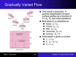 Gradually Varied Flow 
This result is important. It 
permits classification of liquid 
surface profiles as a function of 
Fr, S0, Sf, and initial conditions. 
Bed slope S0 is classified as 
Steep : yn < yc 
Critical : yn = yc 
Mild : yn > yc 
Horizontal : S0 = 0 
Adverse : S0 < 0 
Initial depth is given a number 
1 : y > yn 
2 : yn < y < yc 
3 : y < yc 
ME33 : Fluid Flow 28 Chapter 13: Open Channel Flow 
 
