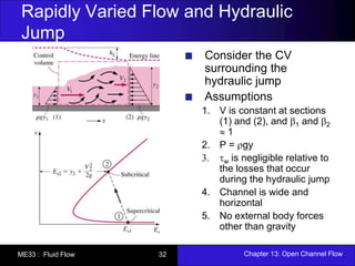 Rapidly Varied Flow and Hydraulic 
Jump 
Consider the CV 
surrounding the 
hydraulic jump 
Assumptions 
1. V is constant at sections 
(1) and (2), and 1 and 2 
 1 
2. P = gy 
3. w is negligible relative to 
the losses that occur 
during the hydraulic jump 
4. Channel is wide and 
horizontal 
5. No external body forces 
other than gravity 
ME33 : Fluid Flow 32 Chapter 13: Open Channel Flow 
 