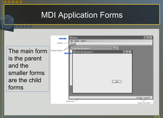 MDI Application Forms The main form is the parent and the smaller forms are the child forms 