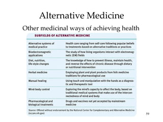 Alternative Medicine Other medicinal ways of achieving health 