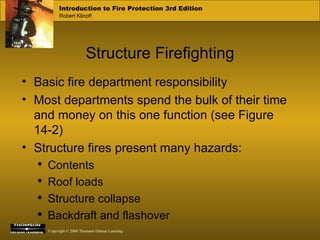 Structure Fire Types Chapter 14 | PPT