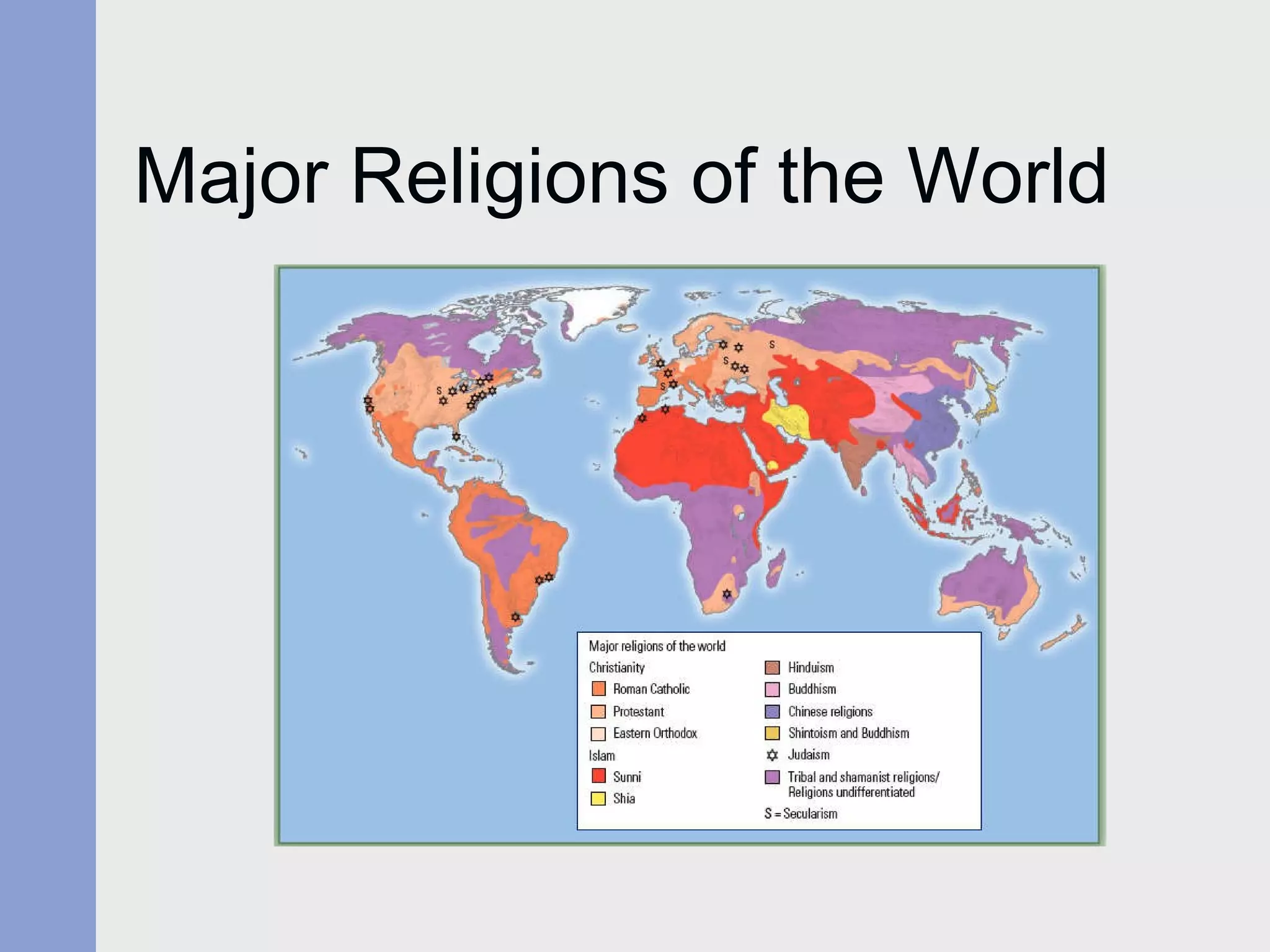 Major Religions of the World 