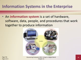 Information Systems in the Enterprise

• An information system is a set of hardware,
  software, data, people, and procedures that work
  together to produce information




Page 726        Discovering Computers 2011: Living in a Digital World   10
Figure 14-5                        Chapter 14
 