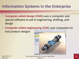 Information Systems in the Enterprise

• Computer-aided design (CAD) uses a computer and
  special software to aid in engineering, drafting, and
  design
• Computer-aided engineering (CAE) uses computers to
  test product designs




Pages 728 – 729   Discovering Computers 2011: Living in a Digital World   14
Figure 14-9                          Chapter 14
 