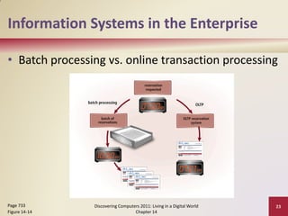 Information Systems in the Enterprise

• Batch processing vs. online transaction processing




Page 733        Discovering Computers 2011: Living in a Digital World   23
Figure 14-14                       Chapter 14
 