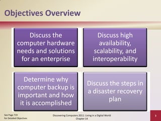 Objectives Overview

                Discuss the                                     Discuss high
            computer hardware                                    availability,
            needs and solutions                                scalability, and
             for an enterprise                                interoperability

                Determine why
                                                         Discuss the steps in
             computer backup is
                                                         a disaster recovery
             important and how
                                                                 plan
              it is accomplished
See Page 719              Discovering Computers 2011: Living in a Digital World   3
for Detailed Objectives                      Chapter 14
 