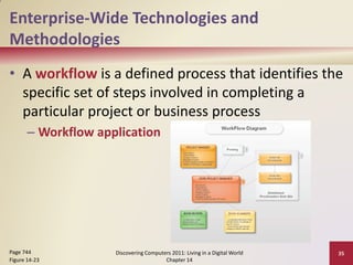 Enterprise-Wide Technologies and
Methodologies
• A workflow is a defined process that identifies the
  specific set of steps involved in completing a
  particular project or business process
       – Workflow application




Page 744             Discovering Computers 2011: Living in a Digital World   35
Figure 14-23                            Chapter 14
 