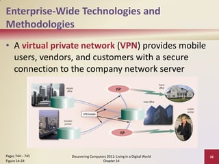 Enterprise-Wide Technologies and
Methodologies
• A virtual private network (VPN) provides mobile
  users, vendors, and customers with a secure
  connection to the company network server




Pages 744 – 745   Discovering Computers 2011: Living in a Digital World   36
Figure 14-24                         Chapter 14
 