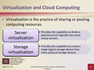 Virtualization and Cloud Computing

• Virtualization is the practice of sharing or pooling
  computing resources

            Server                                   • Provides the capability to divide a
                                                       physical server logically into many
        virtualization                                 virtual servers


           Storage                                   • Provides the capability to create a
                                                       single logical storage device from
        virtualization                                 many physical storage devices
           Click to view Web Link,
           click Chapter 14, Click Web
           Link from left navigation,
           then click Virtualization
           below Chapter 14
Pages 745 - 746                          Discovering Computers 2011: Living in a Digital World   37
                                                            Chapter 14
 