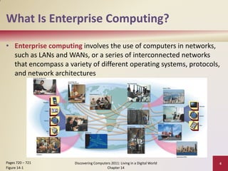 What Is Enterprise Computing?

• Enterprise computing involves the use of computers in networks,
  such as LANs and WANs, or a series of interconnected networks
  that encompass a variety of different operating systems, protocols,
  and network architectures




Pages 720 – 721       Discovering Computers 2011: Living in a Digital World   4
Figure 14-1                              Chapter 14
 