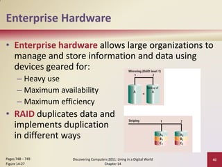 Enterprise Hardware

• Enterprise hardware allows large organizations to
  manage and store information and data using
  devices geared for:
      – Heavy use
      – Maximum availability
      – Maximum efficiency
• RAID duplicates data and
  implements duplication
  in different ways

Pages 748 – 749      Discovering Computers 2011: Living in a Digital World   40
Figure 14-27                            Chapter 14
 