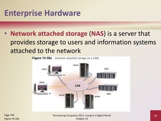 Enterprise Hardware

• Network attached storage (NAS) is a server that
  provides storage to users and information systems
  attached to the network




Page 749        Discovering Computers 2011: Living in a Digital World   41
Figure 14-28a                      Chapter 14
 