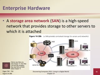 Enterprise Hardware

• A storage area network (SAN) is a high-speed
  network that provides storage to other servers to
  which it is attached




           Click to view Web Link,
           click Chapter 14, Click Web
           Link from left navigation,
           then click NAS and SAN
           below Chapter 14
Pages 749 - 750                          Discovering Computers 2011: Living in a Digital World   42
Figure 14-28b                                               Chapter 14
 