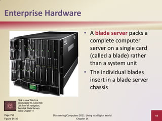 Enterprise Hardware

                                                                    • A blade server packs a
                                                                      complete computer
                                                                      server on a single card
                                                                      (called a blade) rather
                                                                      than a system unit
                                                                    • The individual blades
                                                                      insert in a blade server
                                                                      chassis
           Click to view Web Link,
           click Chapter 14, Click Web
           Link from left navigation,
           then click Blade Servers
           below Chapter 14
Page 751                                 Discovering Computers 2011: Living in a Digital World   44
Figure 14-30                                                Chapter 14
 