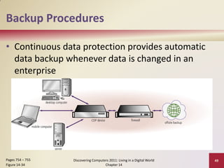 Backup Procedures

• Continuous data protection provides automatic
  data backup whenever data is changed in an
  enterprise




Pages 754 – 755   Discovering Computers 2011: Living in a Digital World   49
Figure 14-34                         Chapter 14
 