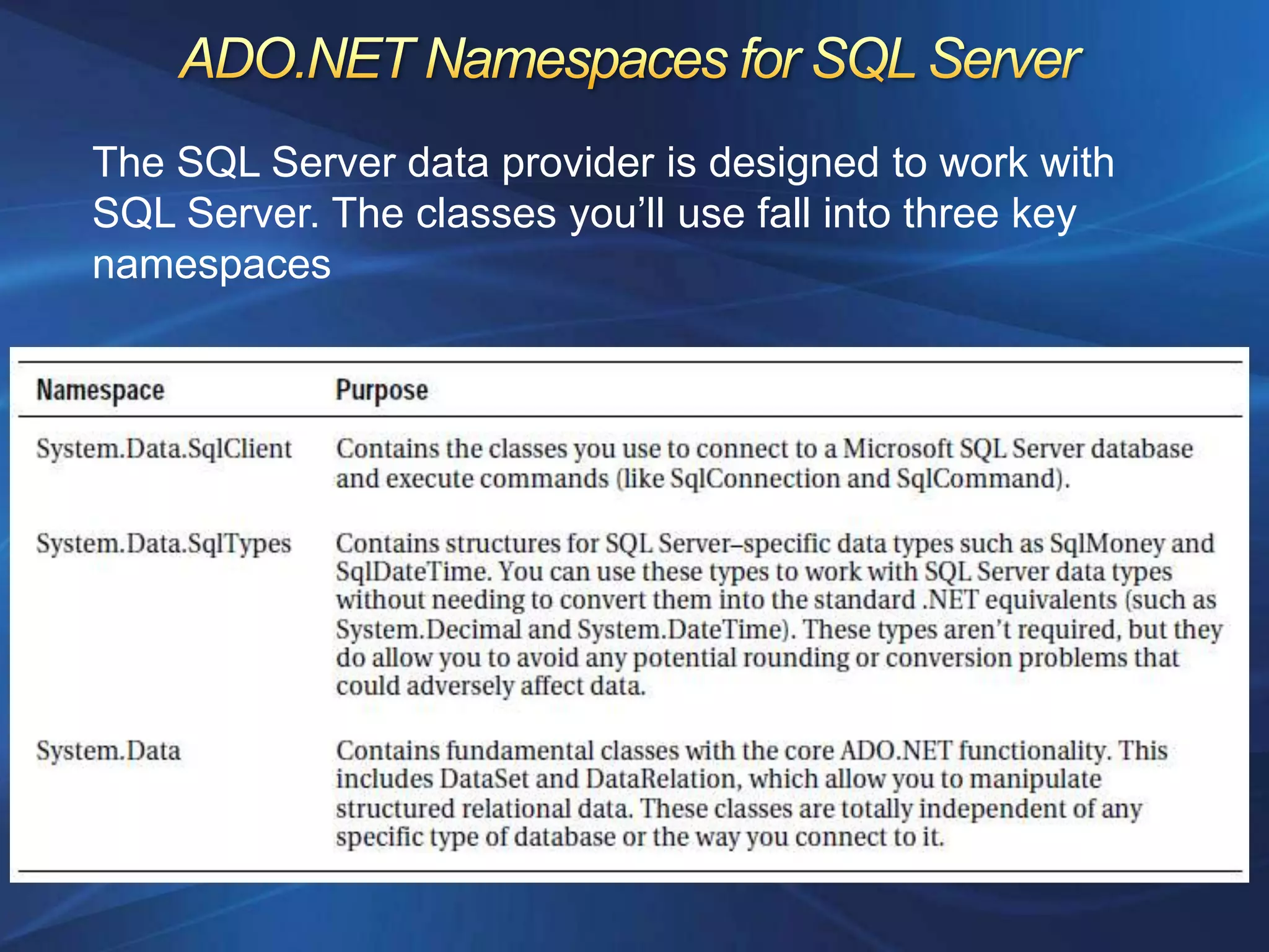 The SQL Server data provider is designed to work with
SQL Server. The classes you‟ll use fall into three key
namespaces
 