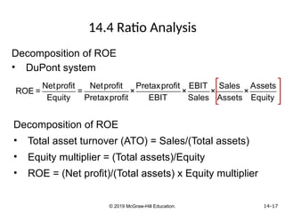 Decompose Roe Chapter14-11e (1).pptx finnacial statment analysis | PPTX