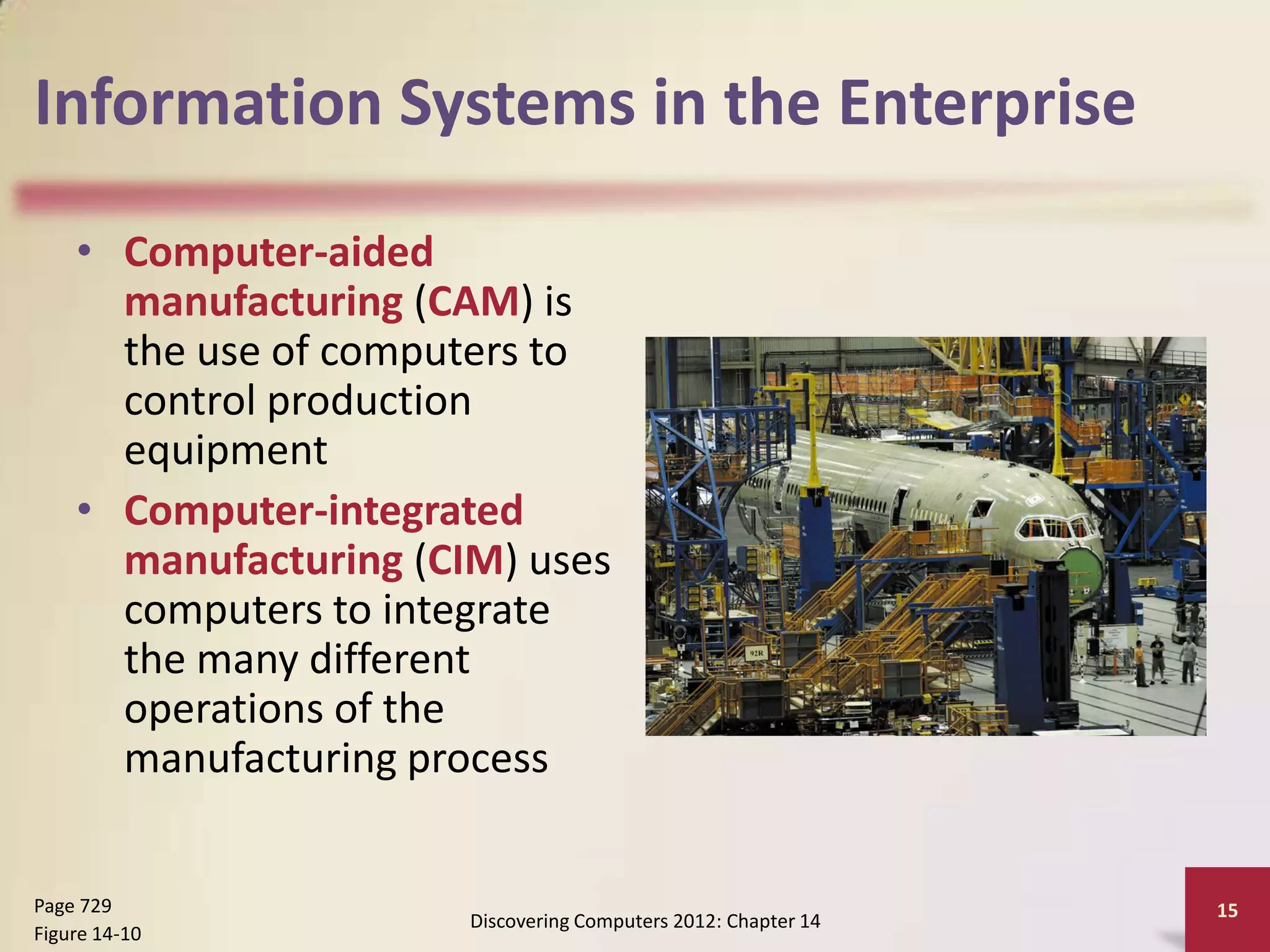 Information Systems in the Enterprise

    • Computer-aided
      manufacturing (CAM) is
      the use of computers to
      control production
      equipment
    • Computer-integrated
      manufacturing (CIM) uses
      computers to integrate
      the many different
      operations of the
      manufacturing process


Page 729                                                        15
                       Discovering Computers 2012: Chapter 14
Figure 14-10
 