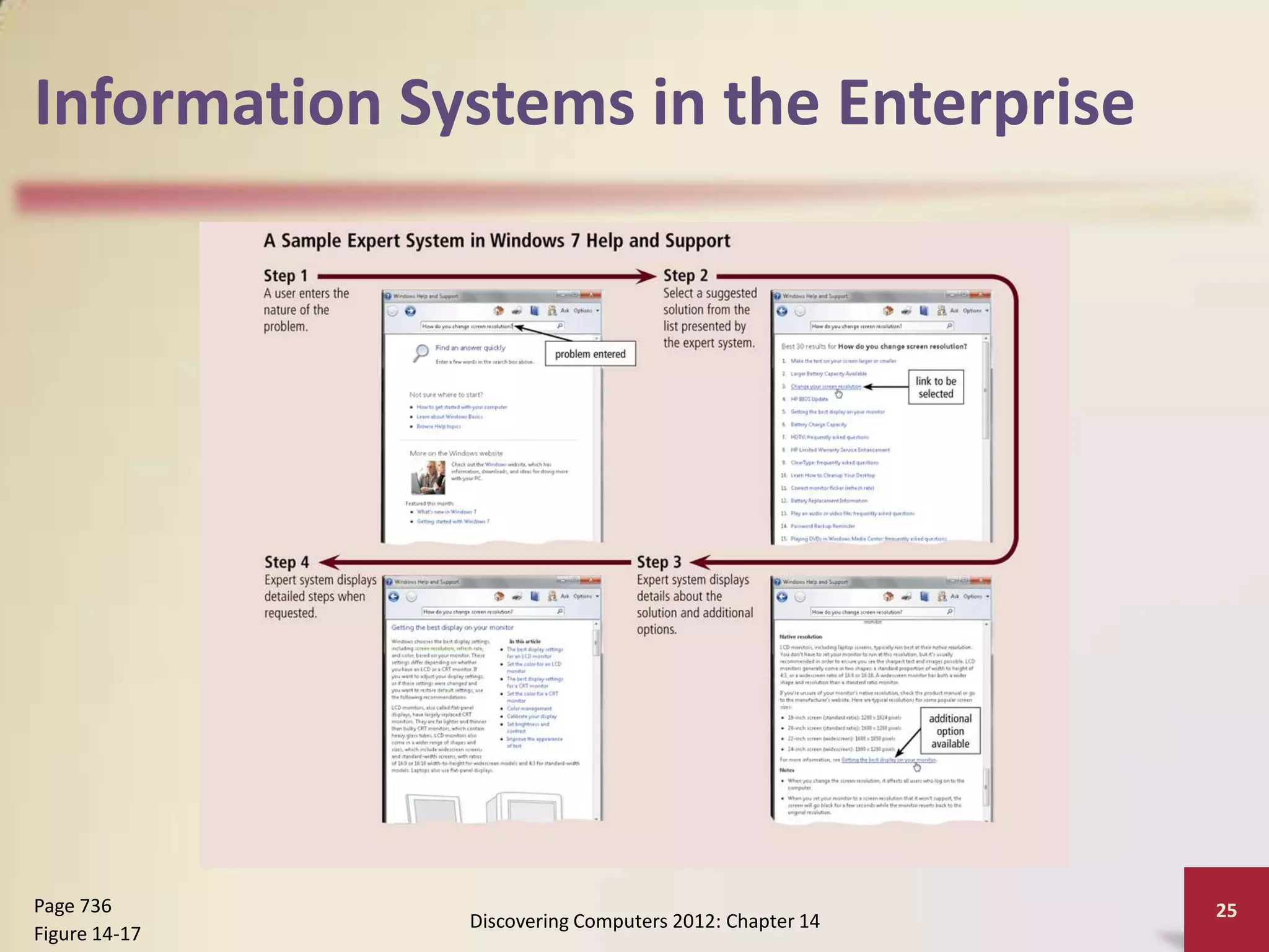 Information Systems in the Enterprise




Page 736                                                25
               Discovering Computers 2012: Chapter 14
Figure 14-17
 