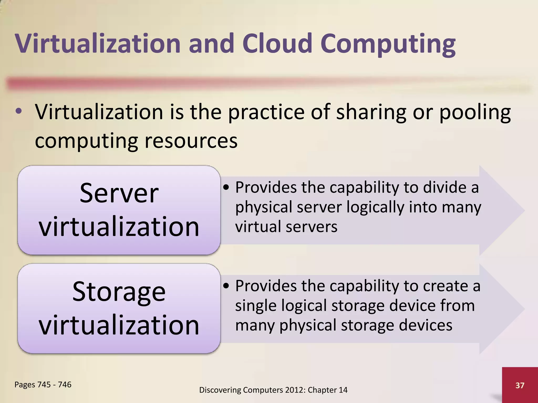 Virtualization and Cloud Computing

• Virtualization is the practice of sharing or pooling
  computing resources
                         • Provides the capability to divide a
          Server           physical server logically into many
      virtualization       virtual servers


                         • Provides the capability to create a
         Storage           single logical storage device from
      virtualization       many physical storage devices


Pages 745 - 746                                                  37
                    Discovering Computers 2012: Chapter 14
 