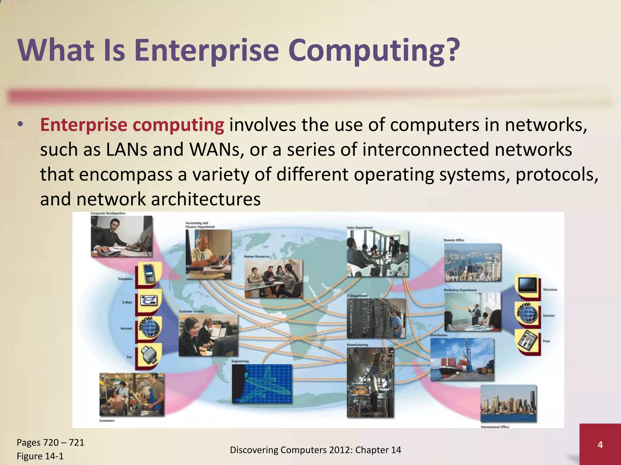 What Is Enterprise Computing?

• Enterprise computing involves the use of computers in networks,
  such as LANs and WANs, or a series of interconnected networks
  that encompass a variety of different operating systems, protocols,
  and network architectures




Pages 720 – 721                                                     4
                         Discovering Computers 2012: Chapter 14
Figure 14-1
 